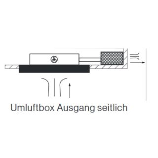 Umluft mit Umluftbox (Ausgang seitlich) 102293 & Motor flach 101327