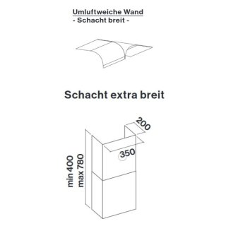 mit Schacht Wand - extra breit Edelstahl 101316 inkl. Umluftweiche 101361 (nicht bei Verwendung mit Umluftbox)