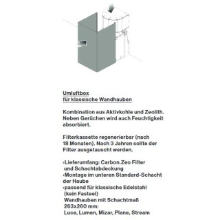 Umluft mit Umluftbox Carbon.Zeo Edelstahl inkl. Schacht 102295