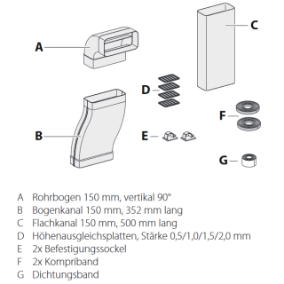 mit Abluft-Set DL (inkl. S-Rohr) 1100063